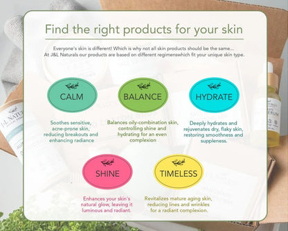 Advanced Self-Care Kit (12-Piece Set)